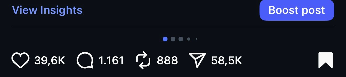 39.6K likes 58.5K shares